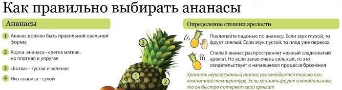 Как правильно выбрать ананас в магазине: полезные советы