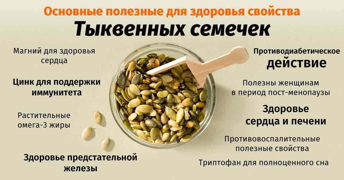 6 продуктов, которых следует избегать при гиперактивном мочевом пузыре • русский доктор