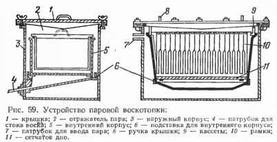 Чертеж паровой воскотопки