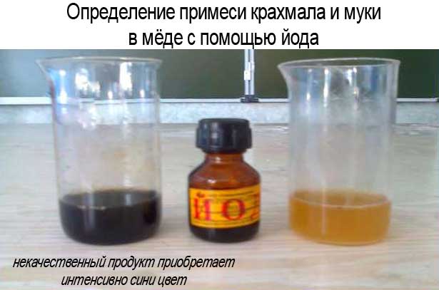 Как проверить мед йодом на натуральность: методы проверки меда
