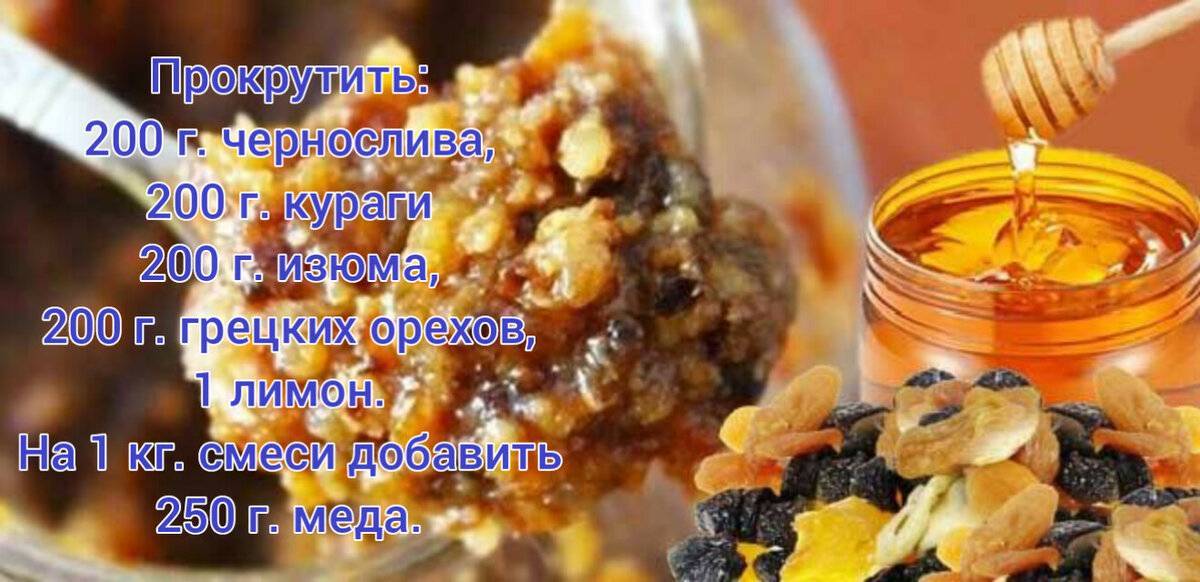 Витаминная смесь из орехов и сухофруктов с медом для поднятия иммунитета