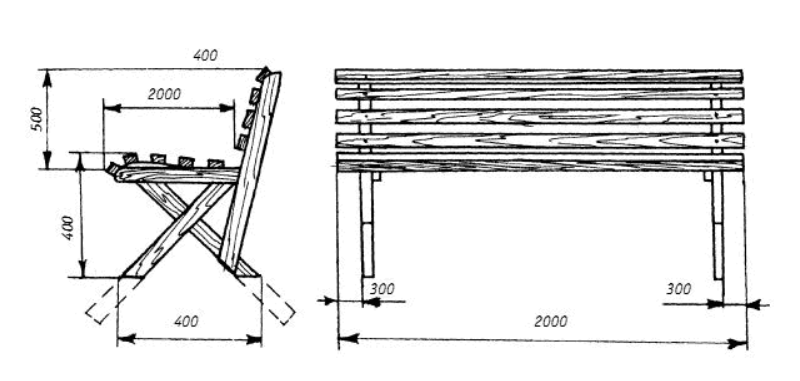 Лавочка в беседку со спинкой из дерева своими руками чертежи