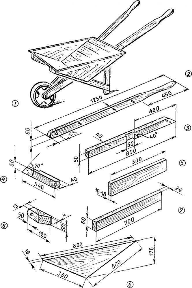 Садовая тачка своими руками чертежи фото