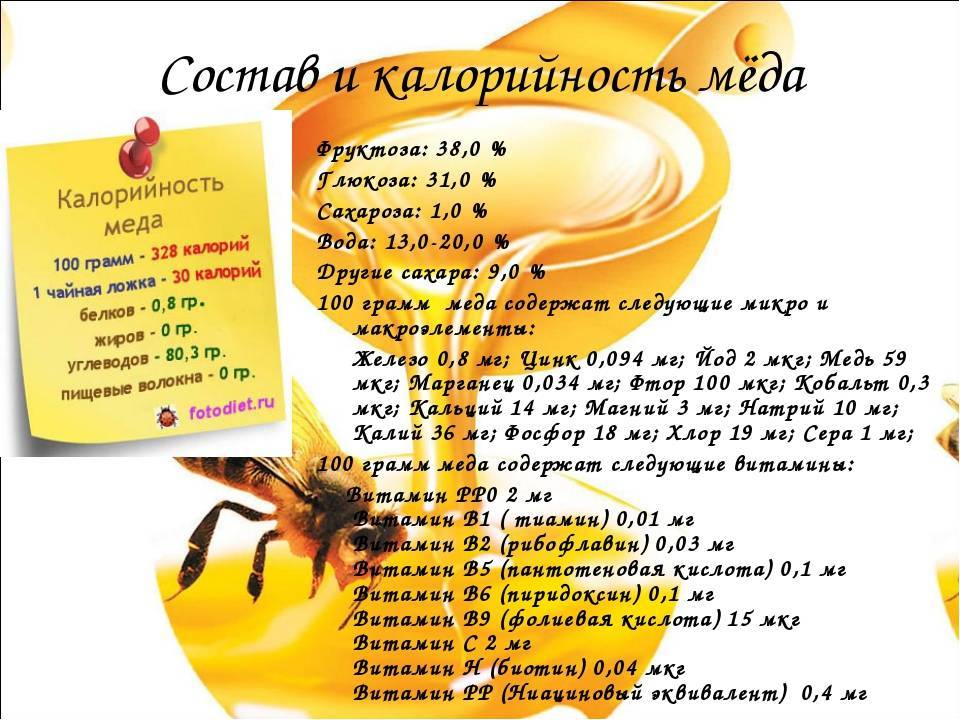 Калорийность мёда: таблица. сколько калорий в чайной ложке мёда - медовый сундучок