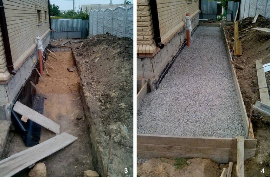 Отмостка Вокруг Дома С Уклоном Фото