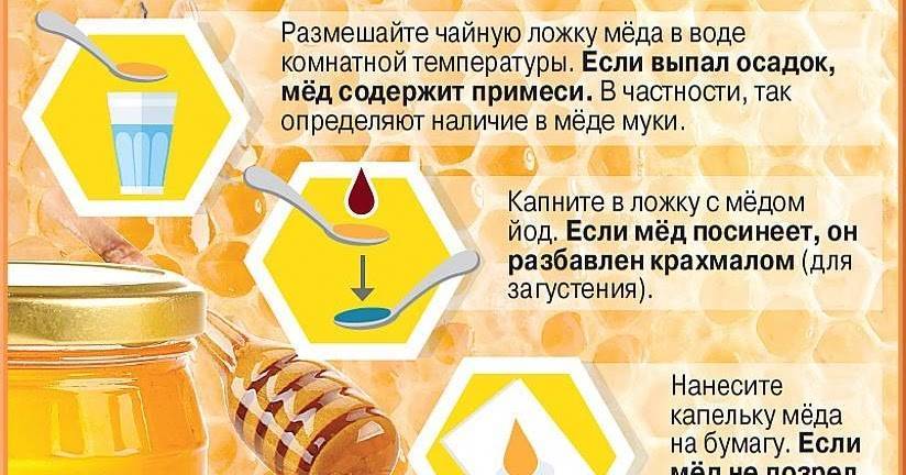 Как проверить мёд натуральный или нет в домашних условиях