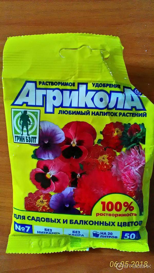 Азотные удобрения | справочник пестициды.ru