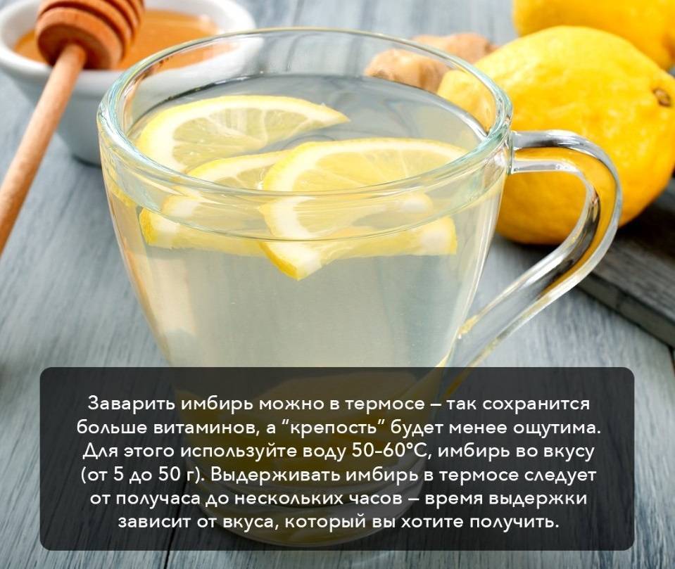 Напитки с имбирем, лимоном и медом