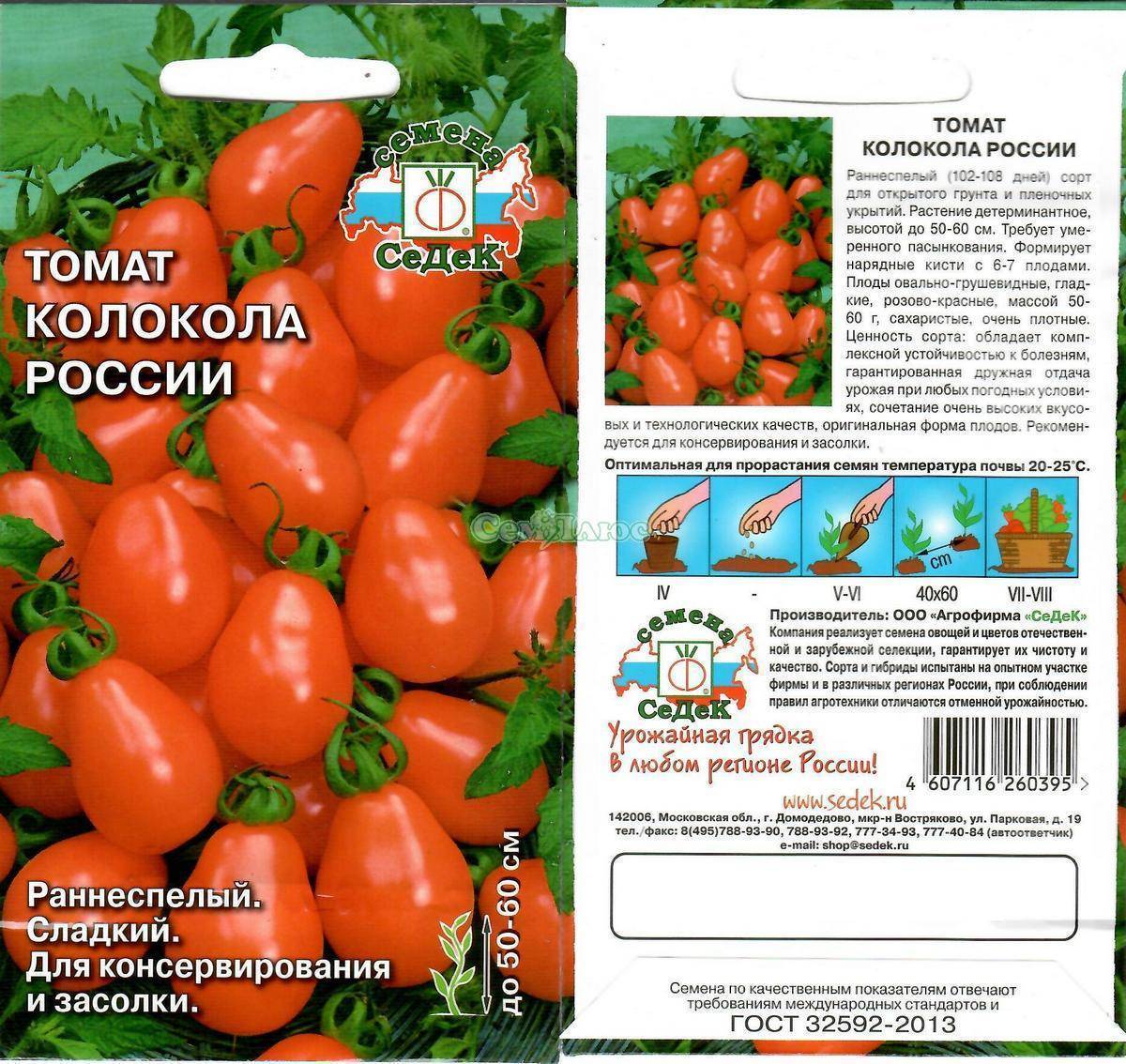 Томаты сорта "пулька": описание помидоров, урожайность, страна происхождение и подверженность вредителям русский фермер