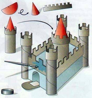 Замок из картона своими руками: как сделать оригинальную композицию своими руками. как сделать макет замка своими руками из бумаги