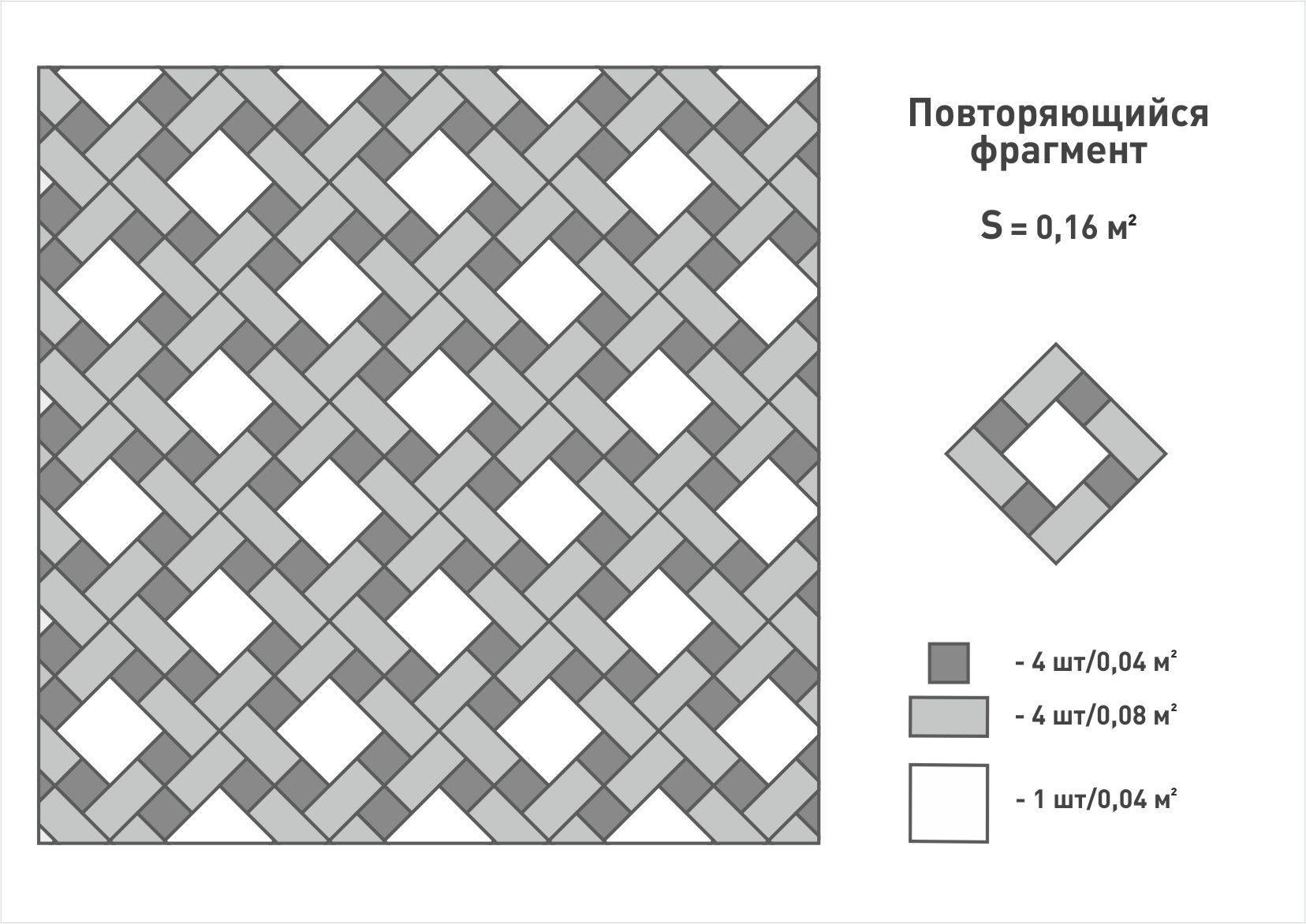 Схема кладки тротуарной плитки