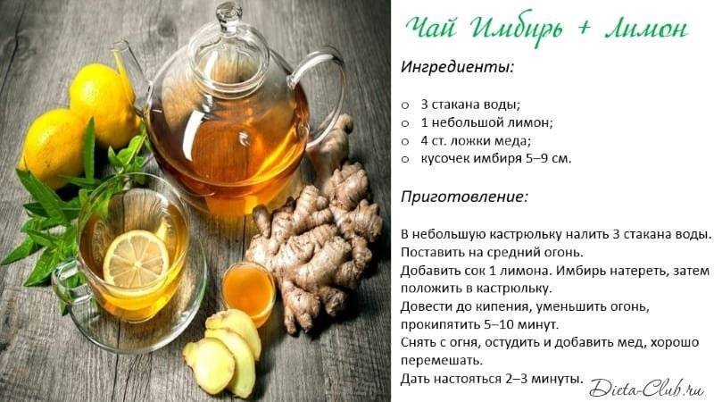 Полезные свойства мед с лимоном, противопоказания и топ 9 рецептов