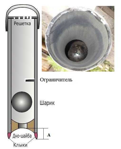 Желонка для скважины своими руками