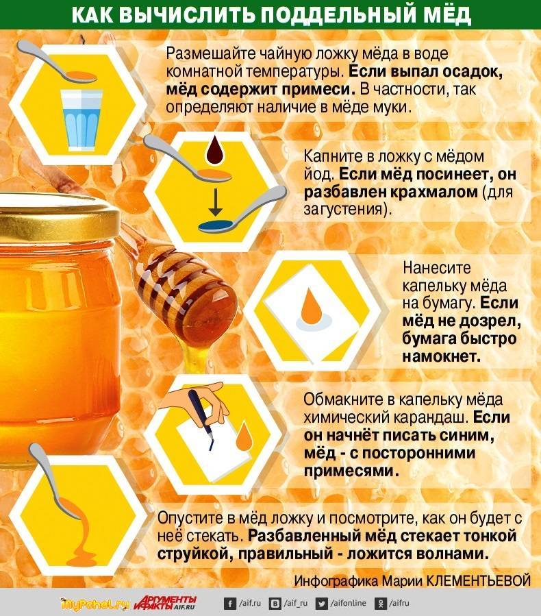 Как правильно хранить мёд для продажи? — медовая биржа