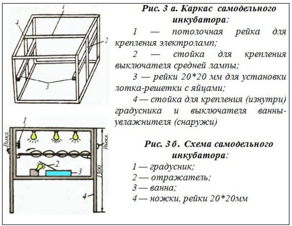 Инкубатор несушка на 36 яиц автоматический переворот схема