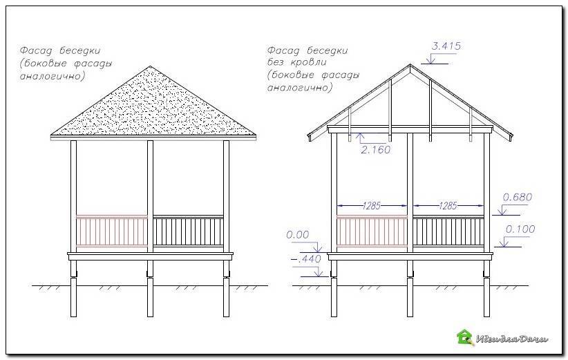 Сделать чертеж беседки