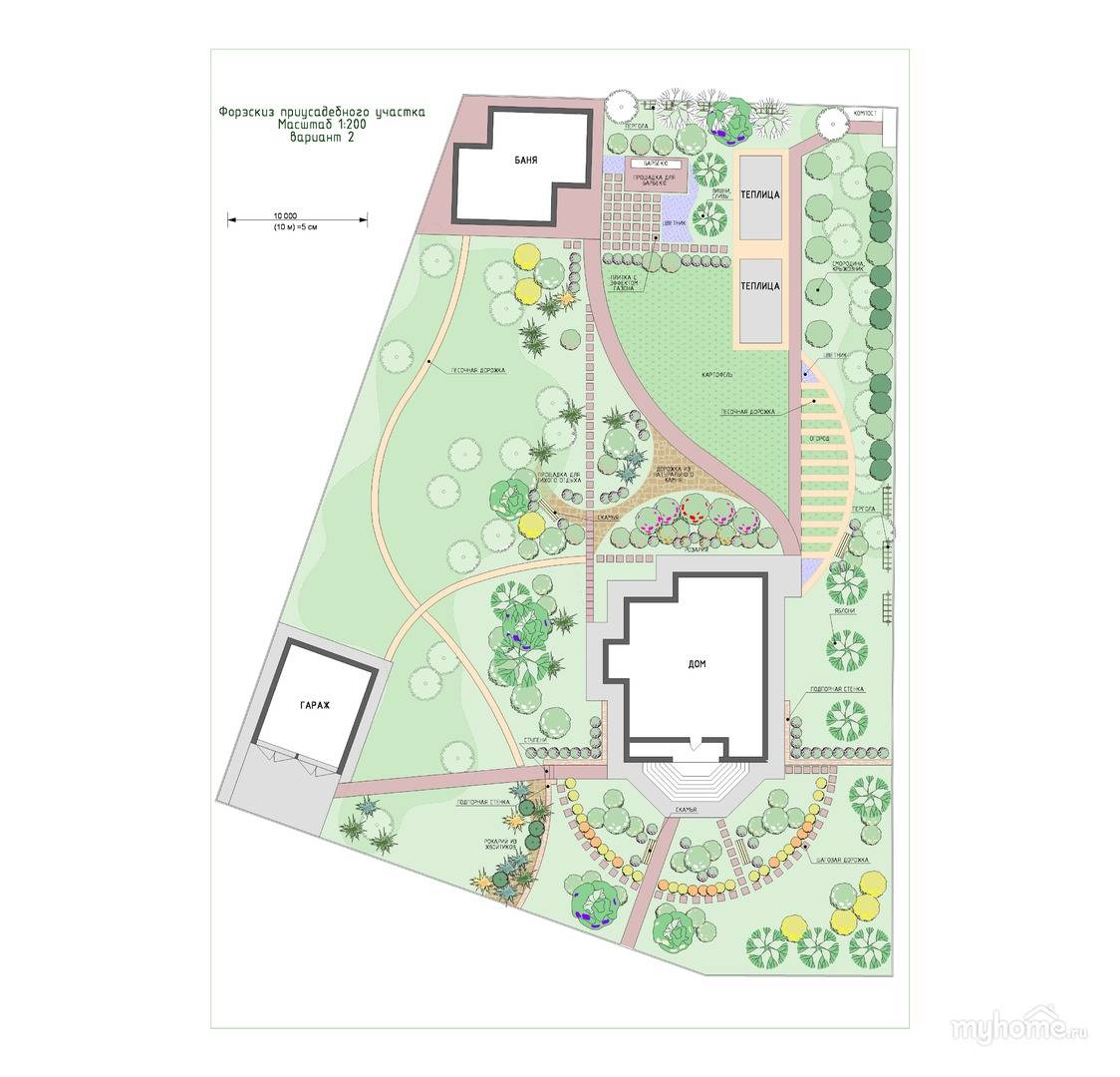 Ландшафтный дизайн участка: как учесть при планировании и составлении схемы его форму и площадь