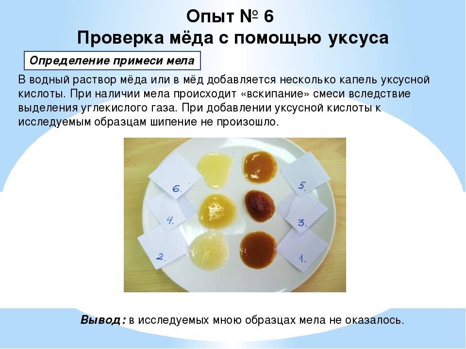 Как проверить качество меда в домашних условиях по внешним признакам + определение натуральности подручными средствами