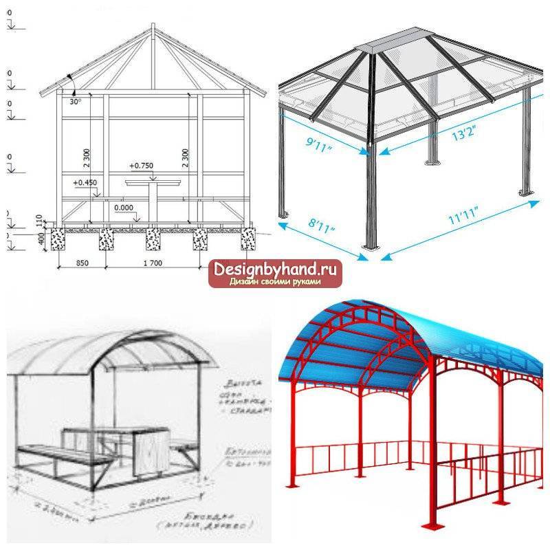 Беседка для дачи своими руками из металла профиля чертежи с размерами чертежи