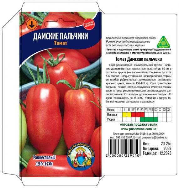 Как посадить и вырастить томат дамские пальчики - агро эксперт