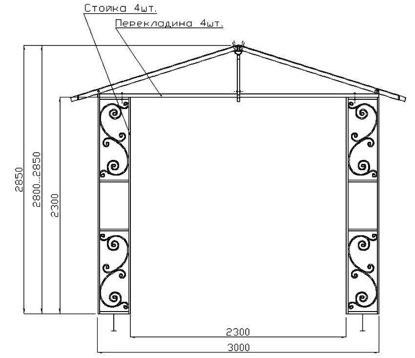 Беседка из металла своими руками схема