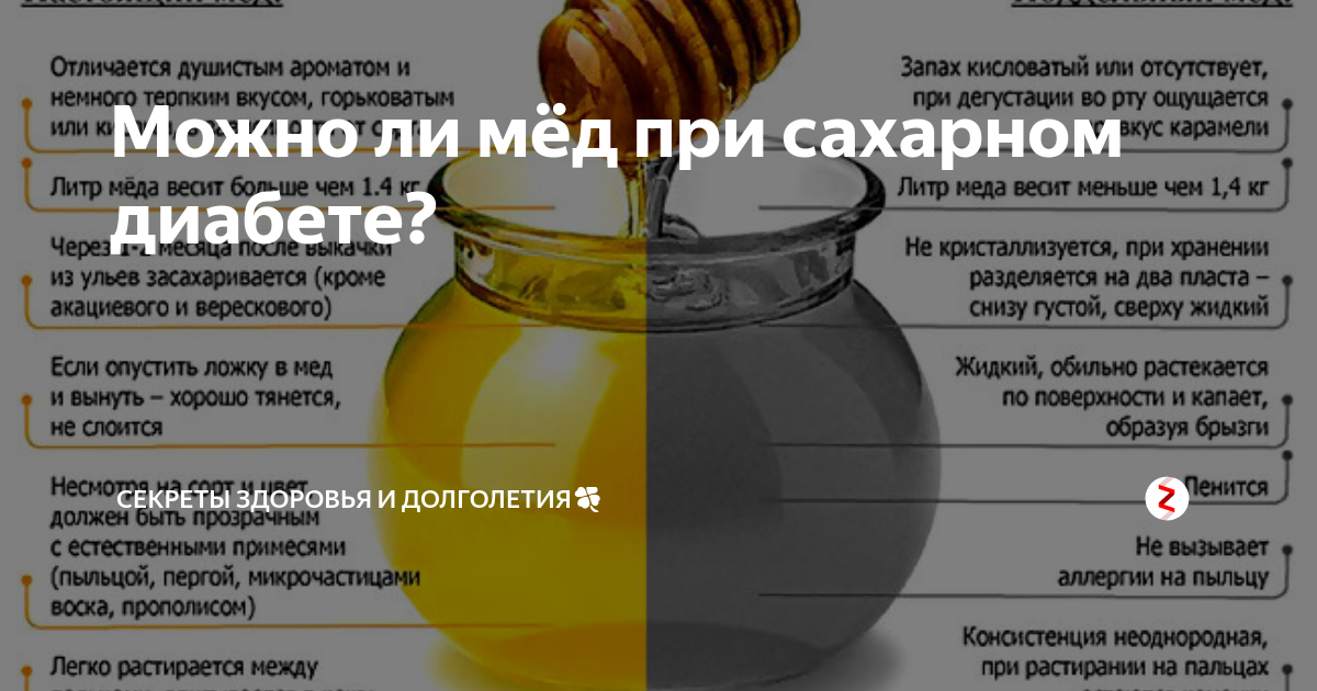 Можно ли есть мед при повышенном сахаре и нормы употребления