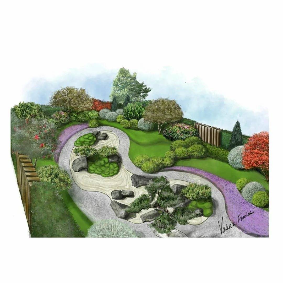 6 главных правил малоуходного сада от ландшафтного дизайнера. как создать сад для ленивых? фото — ботаничка.ru