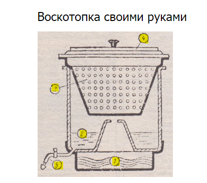 Чертеж паровой воскотопки