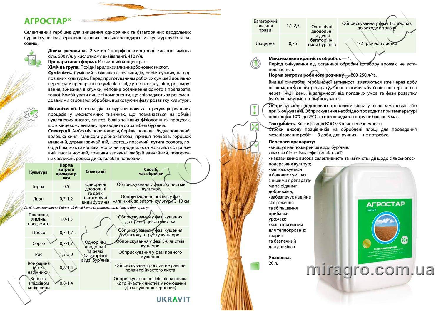 Инструкция по применению и состав гербицида Галиган, дозировка и аналоги