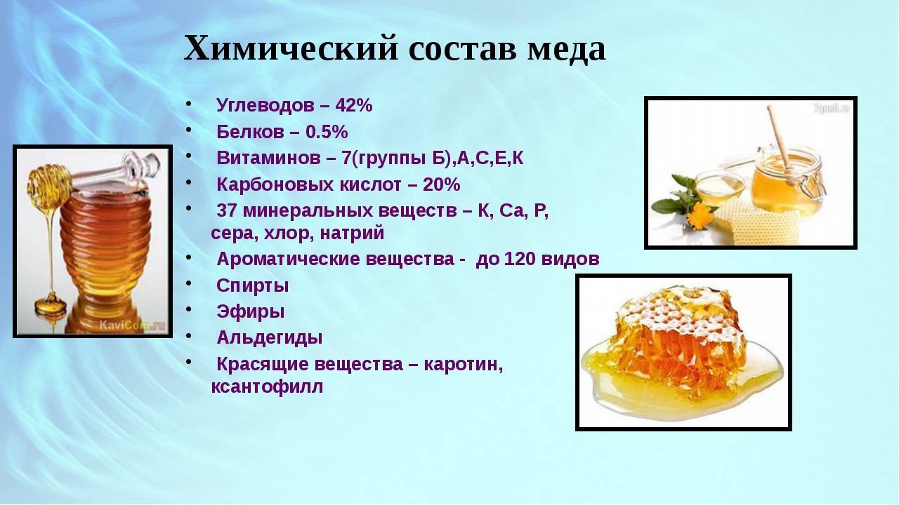 В каких количествах можно мед. Хим состав меда. Состав меда натурального. Какие вещества в меде. Содержание полезных веществ в меде.