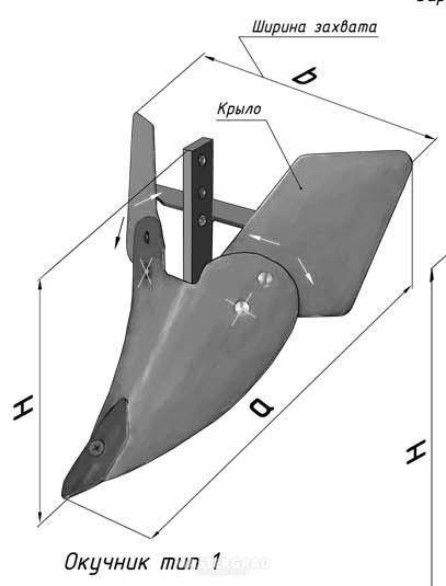 Окучник для культиватора чертеж