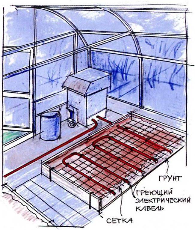 Отопление теплицы: способы обогреть теплицу зимой и ранней весной - огород, сад, балкон
                                             - 26 декабря
                                             - 43735179410 - медиаплатформа миртесен