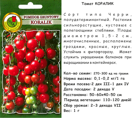 ᐉ томат «черрипальчики»: описание и основные характеристики сорта - orensad198.ru