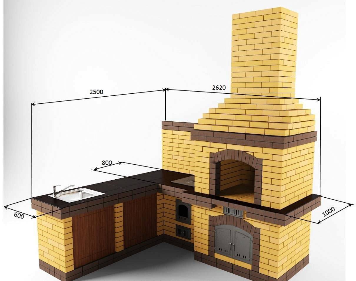 Проект зоны барбекю с размерами из кирпича