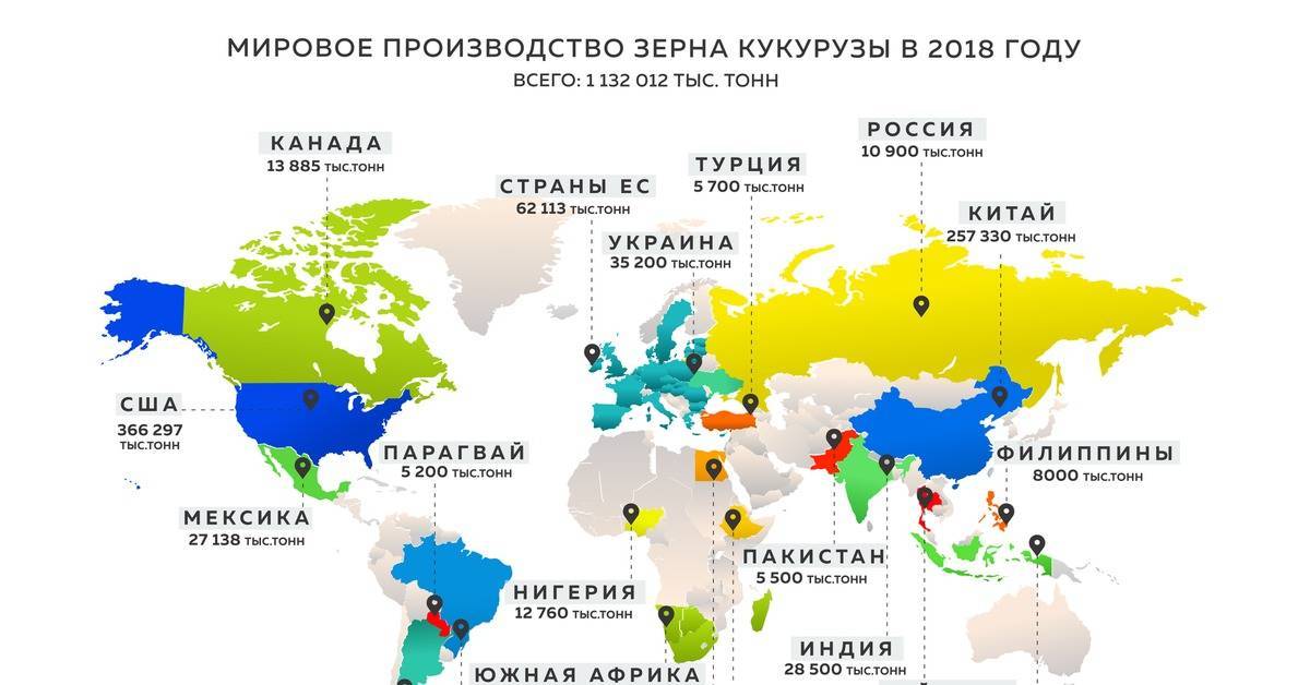 Карта урожайности россии