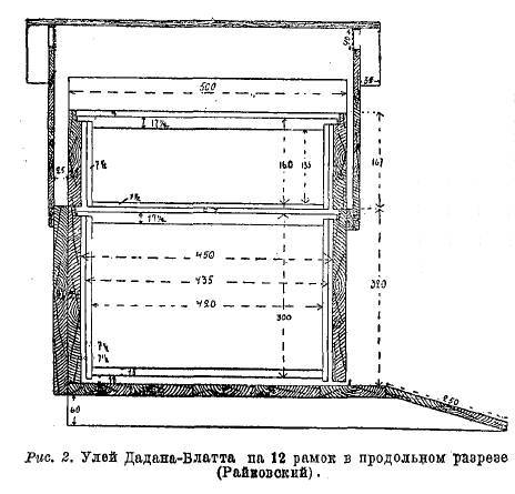 Чертеж улья дадан на 12