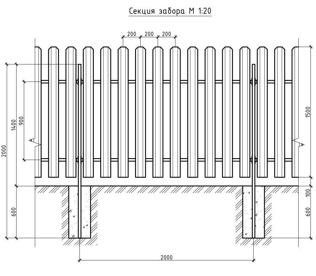 Схема монтажа забора
