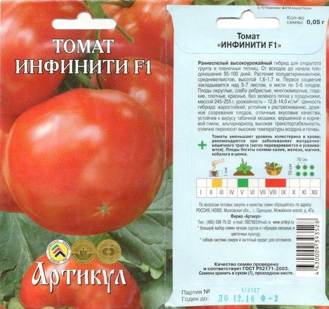 Характеристика томата Дружок и агротехника выращивания сорта