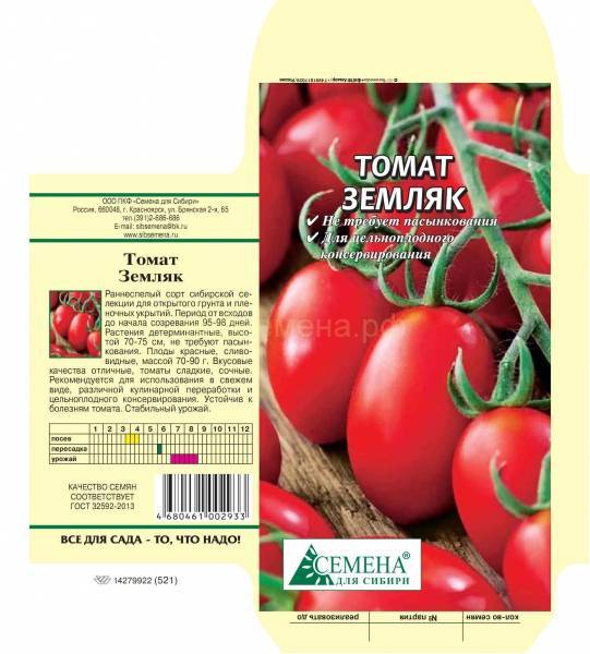 Фото, видео, отзывы, описание, характеристика, урожайность сорта томата «земляк».