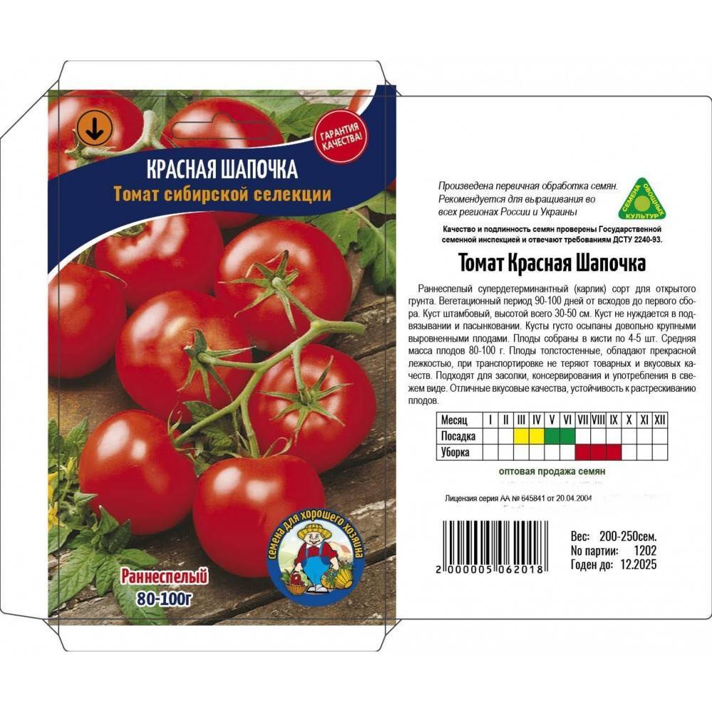 Помидоры полюбившиеся дачникам — томат дар заволжья: описание и характеристики сорта