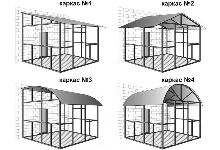 Железная беседка для дачи своими руками схемы