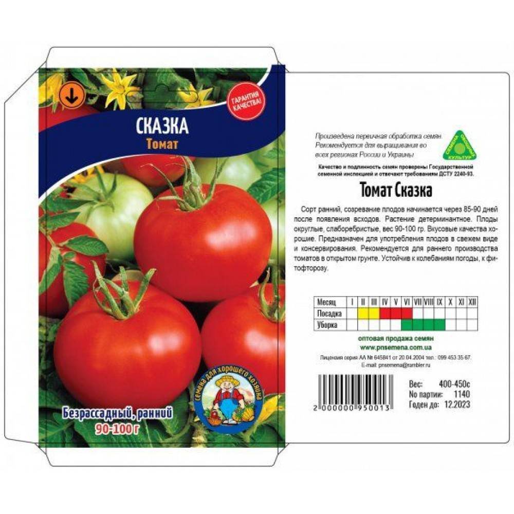 Отличный сорт для вкусных салатов — томат государь f1, описание помидоров и их характеристики
