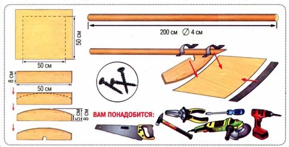 Лопата для уборки снега своими руками: варианты самодельных снегоуборочных лопат, инструкции по изготовлению