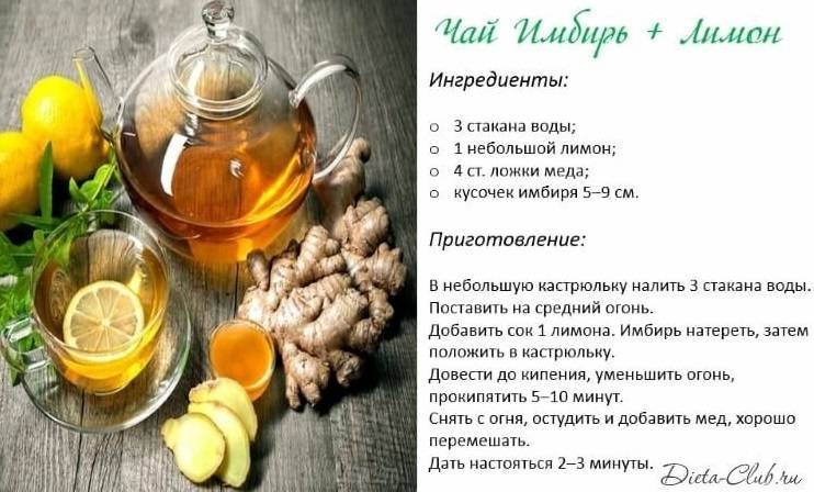 Имбирь, лимон, мед и корица: рецепт для похудения