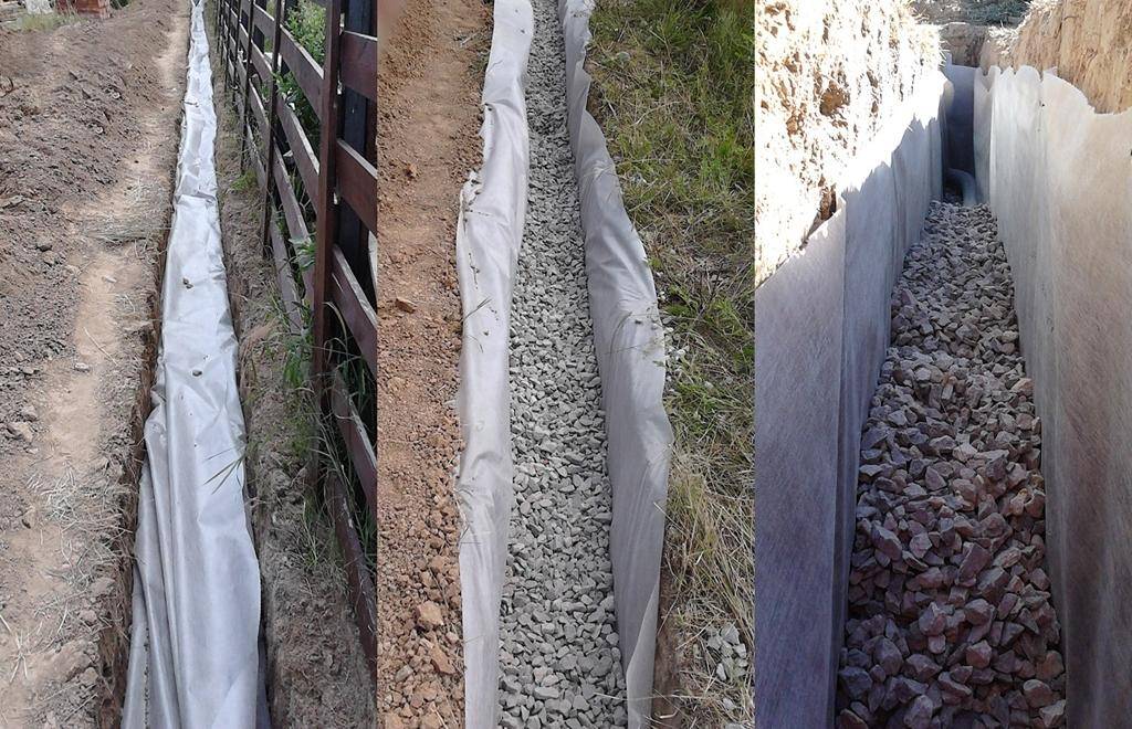 Сделать дренаж на участке с глинистой почвой: как правильно обустроить заглубленную или поверхностную конструкцию в таком грунте, как расположить канавы, колодцы?