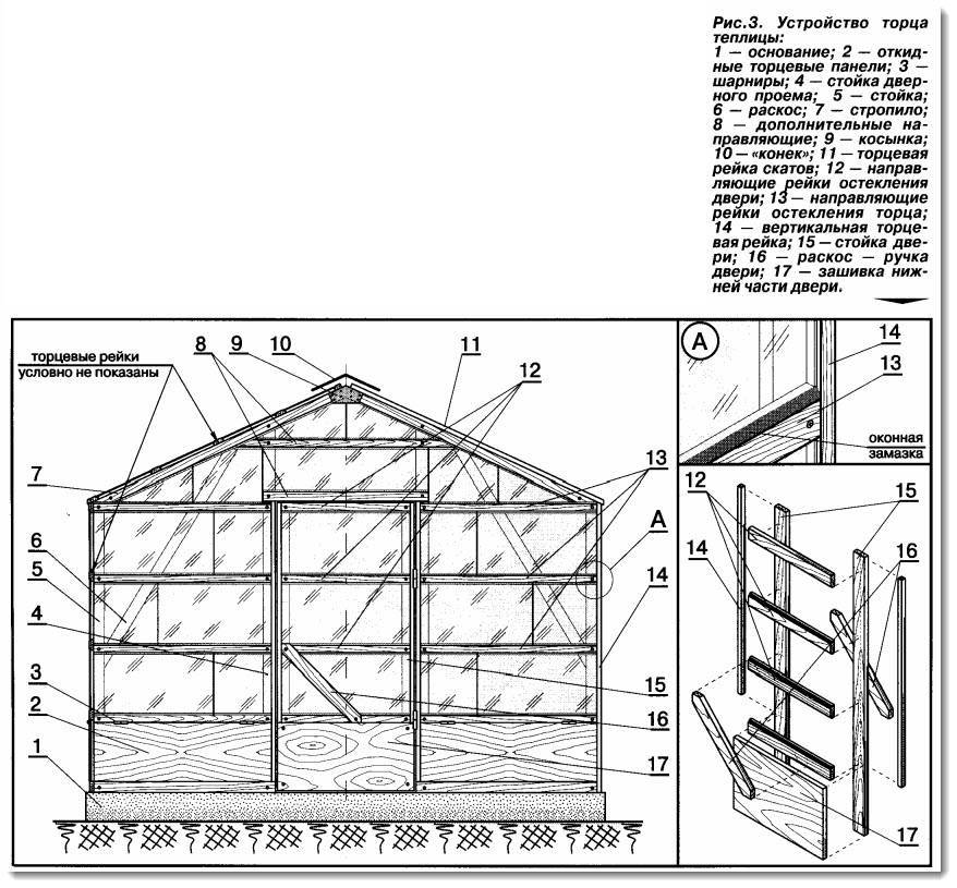 Теплица вид сверху чертеж