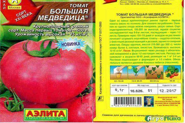 Сорт томатов большая мамочка: характеристика и отзывы, уход, фото