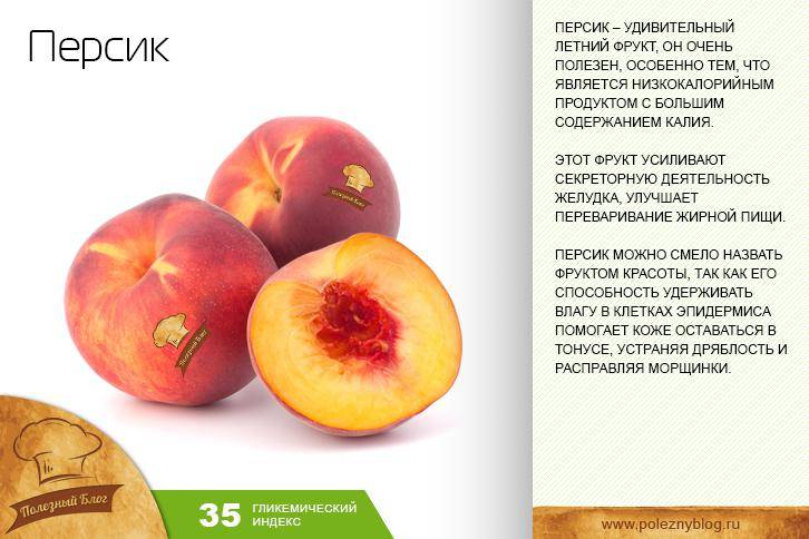 2 11 всех фруктов составляют персики сколько. Чем полезен персик. Полезные свойства персика. Полезные витамины в персике. Чем полезен персик для организма.