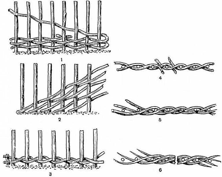 Как сделать забор плетень своими руками: инструкция (70+ фото)