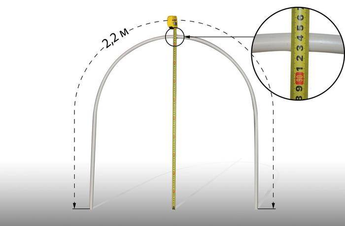 Дуги для теплицы: как рассчитать длину и сделать арочную теплицу под пленку